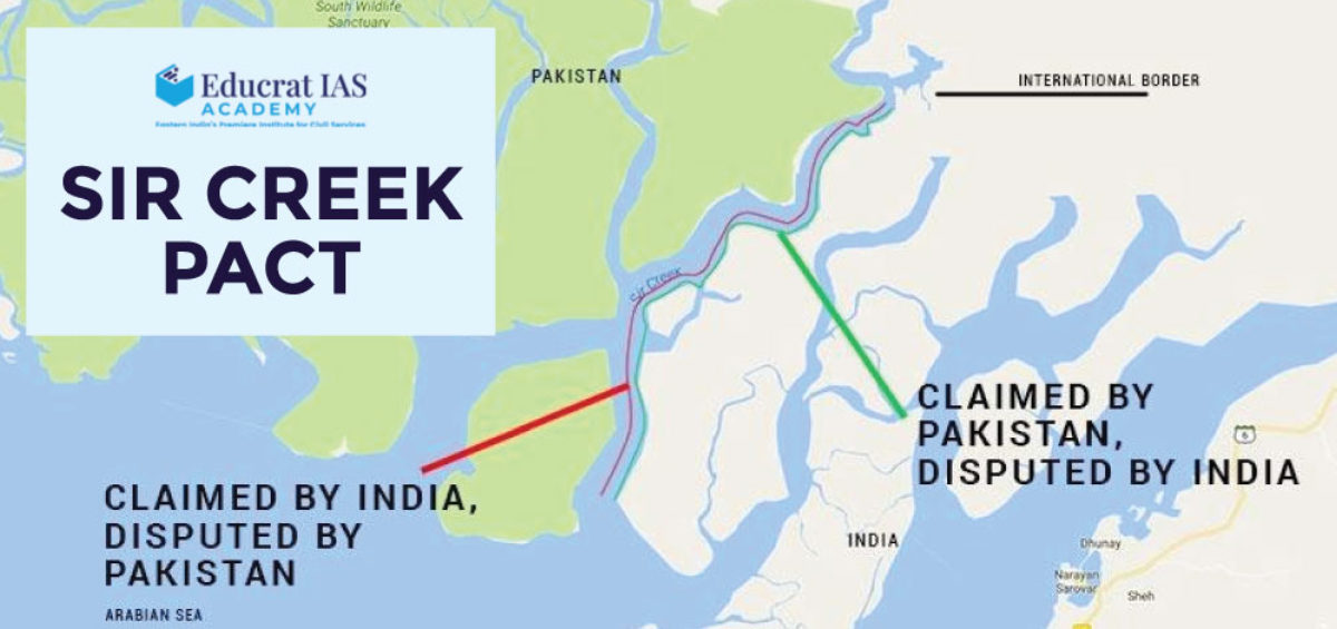 Sir Creek Pact
